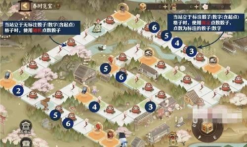 阴阳师春时觅宝大富翁最优攻略路线2023一览_阴阳师春时觅宝大富翁玩法详情
