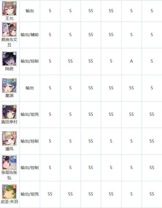 少女回战台服